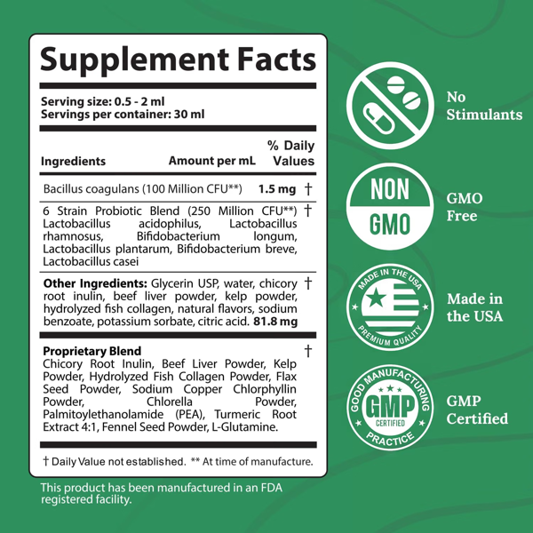 Supplement Facts panel for the PawBiotix liquid drops sold on Amazon, listing Bacillus coagulans and a 6-strain probiotic blend at 250 million CFU